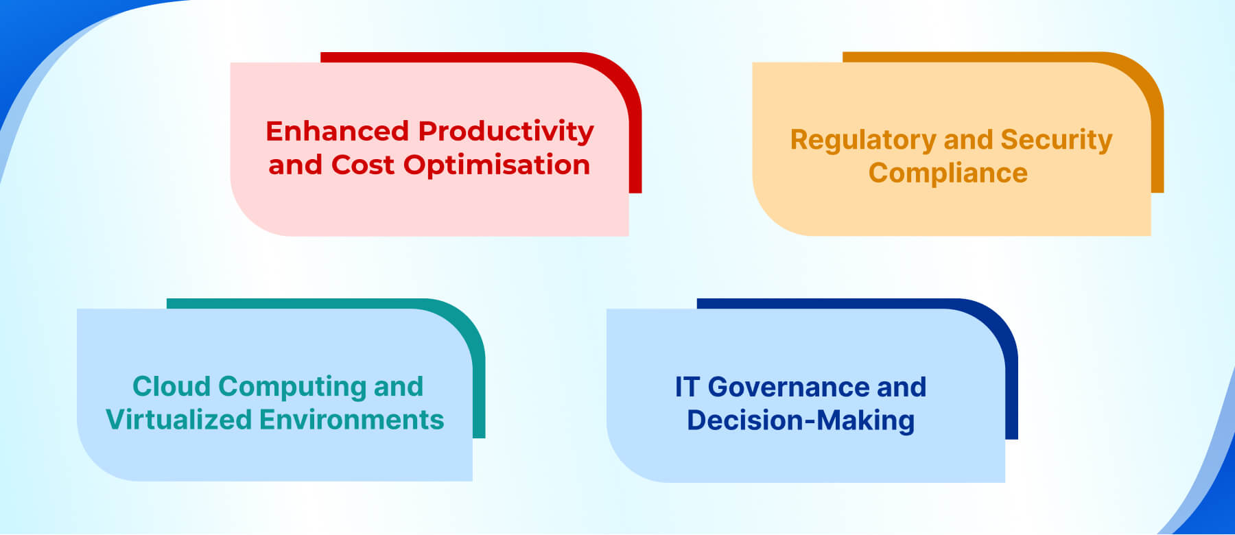 Factors-Driving-the-Growth-of-IT