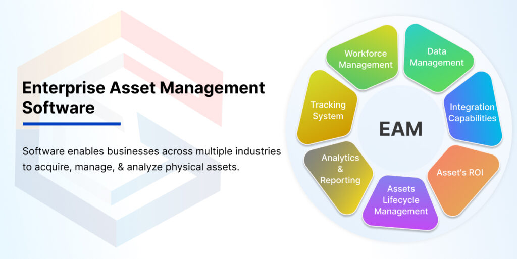 Use Enterprise Asset Management Software to Optimize Assets and Improve ROI