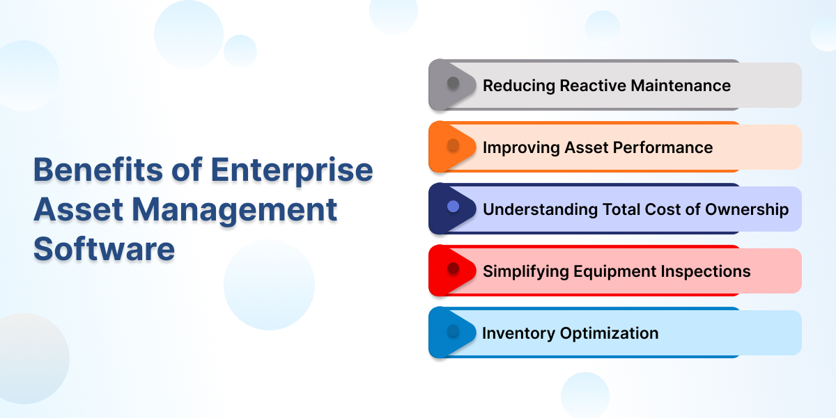Key Benefits of EAM Software